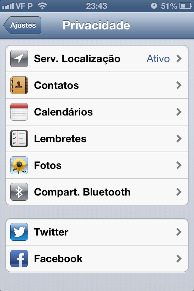 Fast Camera para iPhone
