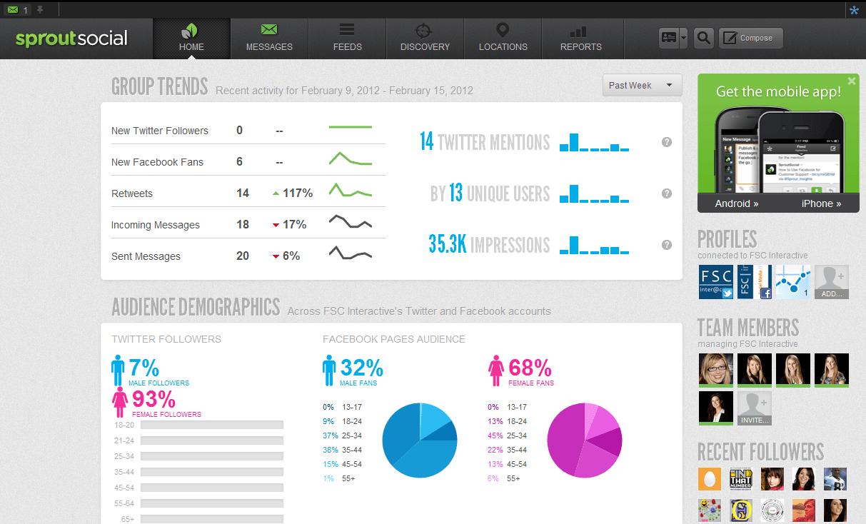substituir o Tweetdeck sprout