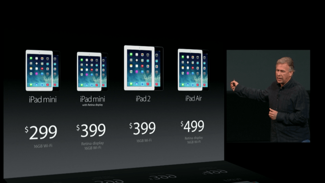 iPad Mini