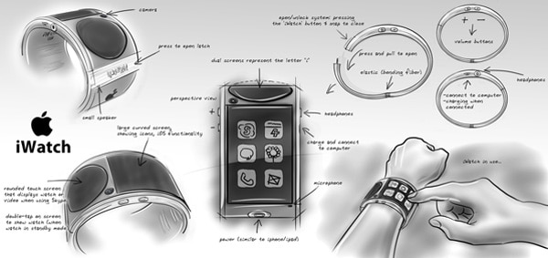 iWatch_7