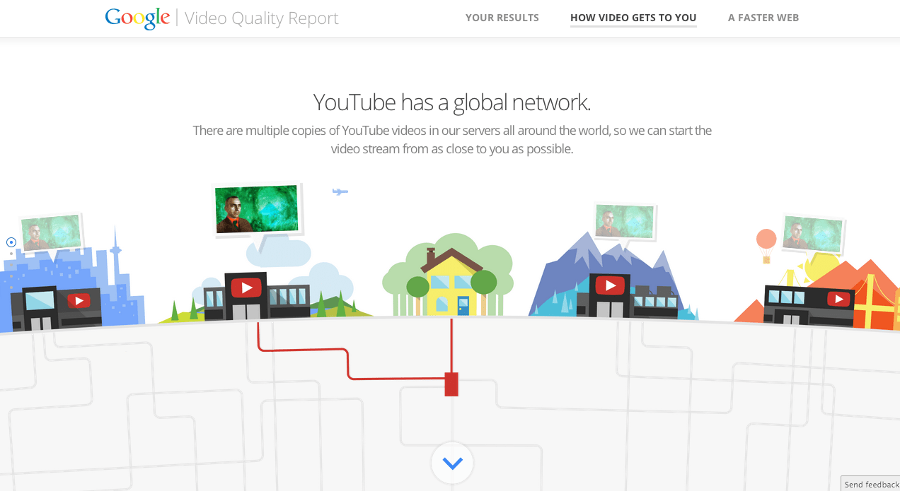 dicas para o YouTube velocidade do vídeo