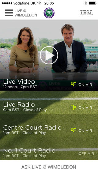 torneio de Wimbledon