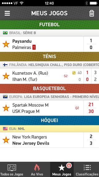Resultados com   AppTuts - 78