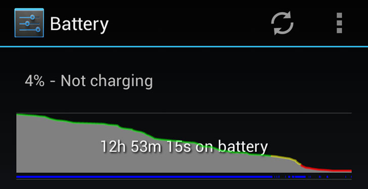 bateria do android
