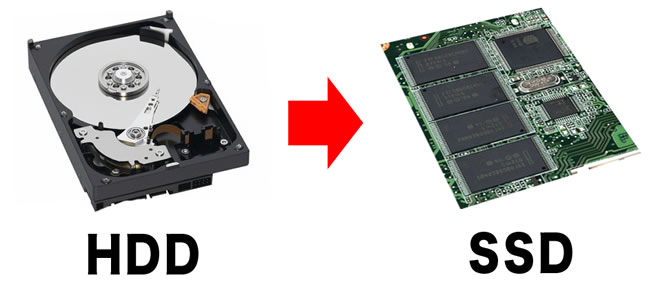diferença HD e SSD