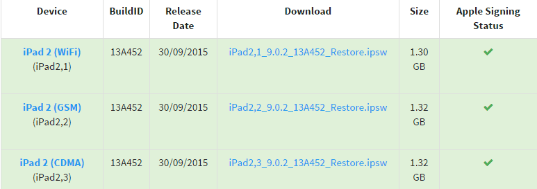 Como fazer o downgrade do iOS 9 1 para o 9 0 2   Apptuts - 51