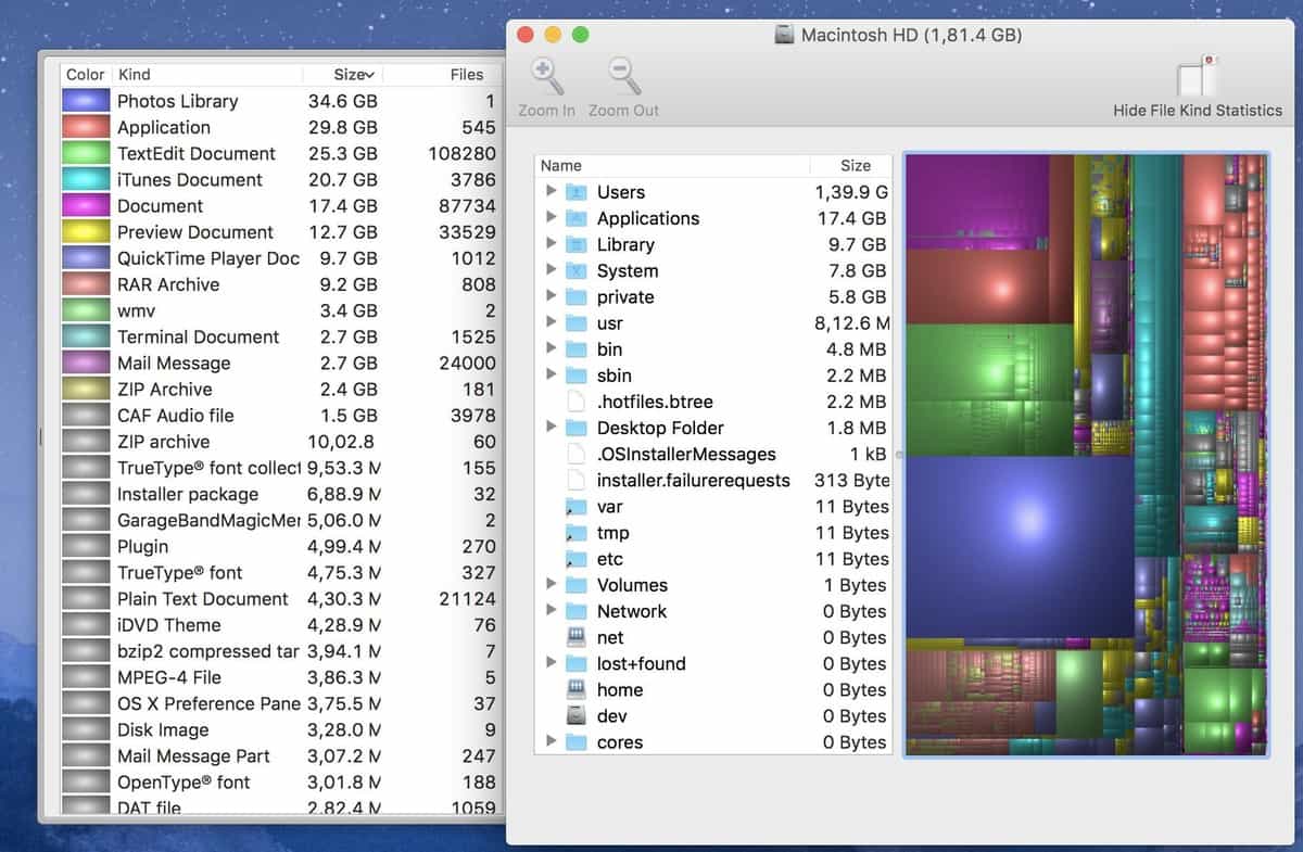 Como otimizar o armazenamento do Mac sem esperar macOS Sierra - 41