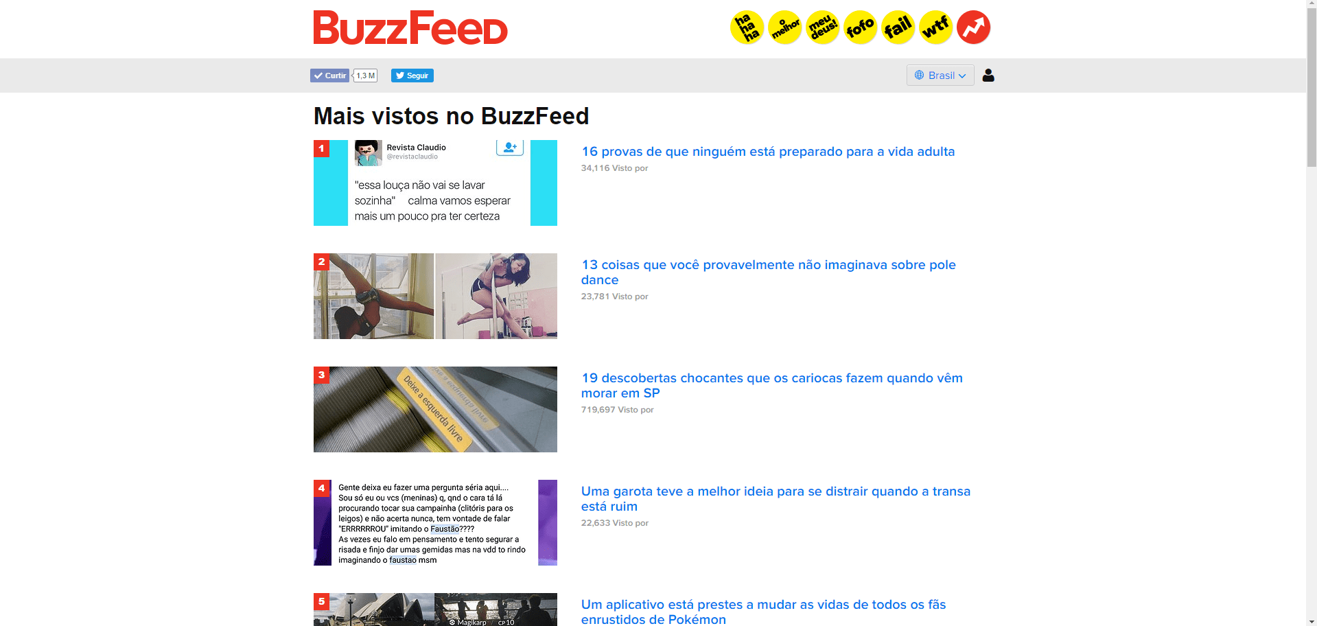 ferramentas gratuitas para saber os assuntos mais comentados da Internet