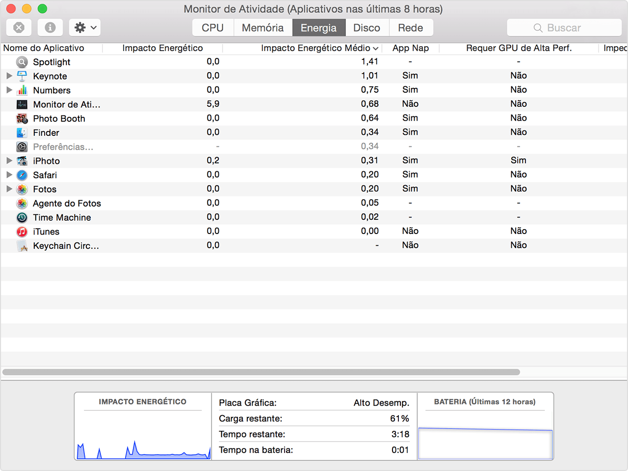 bateria-do-mac-monitor