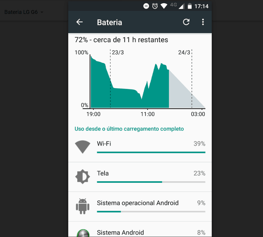 8 dicas para economizar bateria do LG G6 e evitar desperd cio - 40