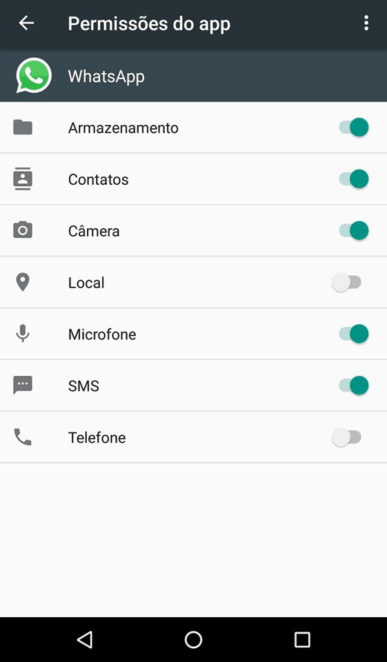 permissões do Whatsapp