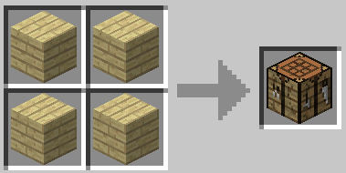 As 20 receitas de itens mais importantes de Minecraft   Apptuts - 28