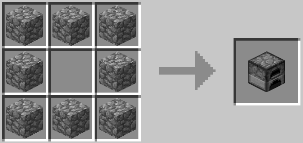 As 20 receitas de itens mais importantes de Minecraft   Apptuts - 53