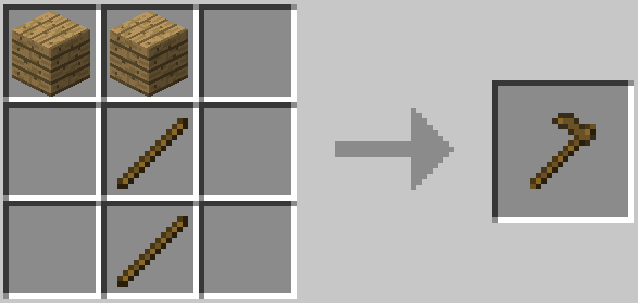 How To Make Paper & 9 Other Useful Recipes In Minecraft