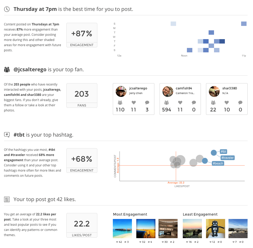 The 6 best statistics tools to improve Instagram engagement    AppTuts - 78