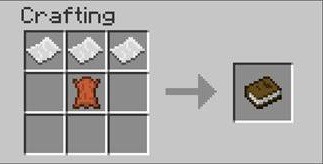 As 20 receitas de itens mais importantes de Minecraft   Apptuts - 45