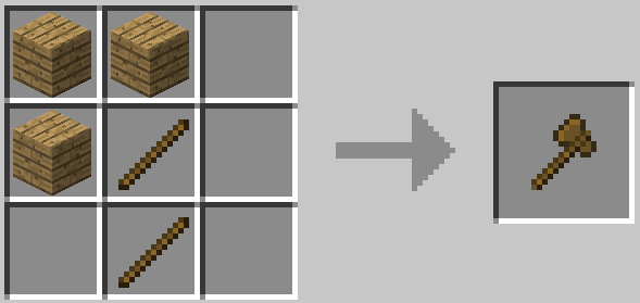 As 20 receitas de itens mais importantes de Minecraft   Apptuts - 29