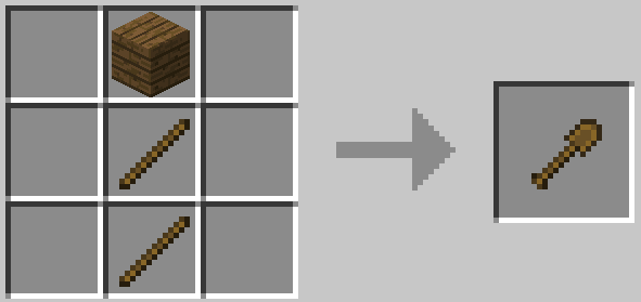 The Top Most Important Item Recipes In Minecraft Apptuts
