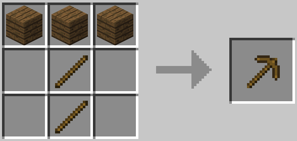 As 20 receitas de itens mais importantes de Minecraft   Apptuts - 91