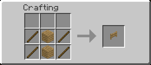 As 20 receitas de itens mais importantes de Minecraft   Apptuts - 4