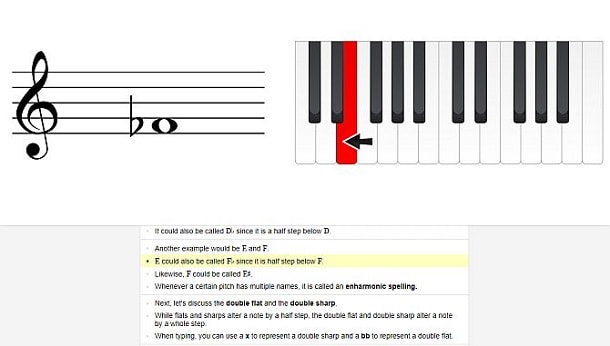 aprender piano