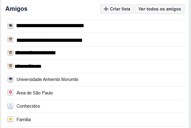 grupos amigos