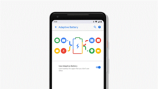 android p bateria