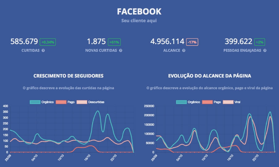 aplicativos-de-instagram-para-agencias-reportei