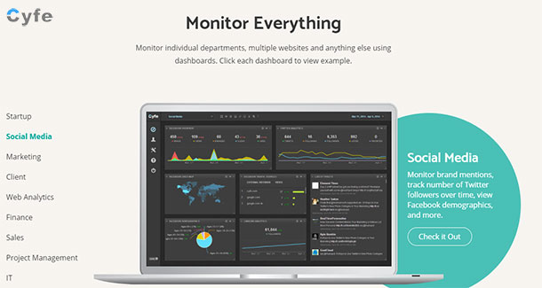 melhores-aplicativos-dashboards-cyfe