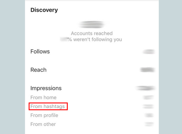 metricas instagram hashtags