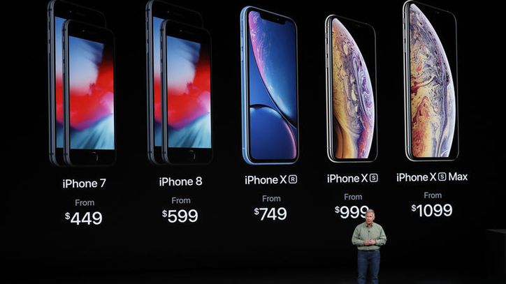 preço do iphone xr
