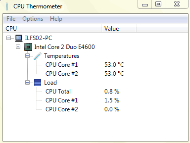 temperatura do pc