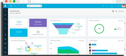 aplicativos para ecommerce agile