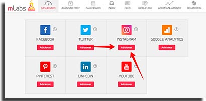 gerenciar midias sociais mlabs adicionar