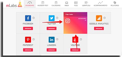 gerenciar midias sociais mlabs perfilcompleto