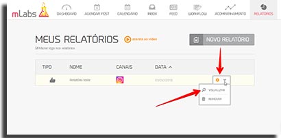 gerenciar midias sociais mlabs verrelatorio