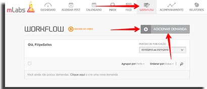 gerenciar midias sociais mlabs workflow