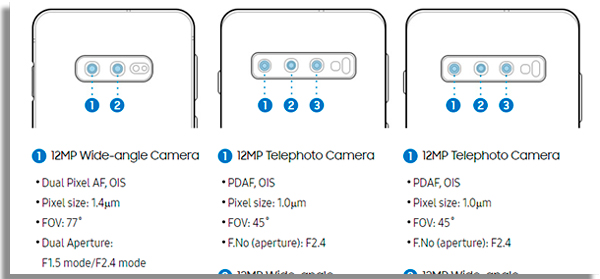 novo galaxy trara tres cameras traseiras