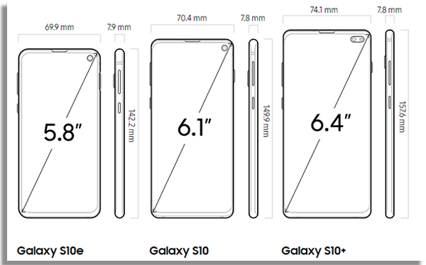 dimensoes do novo galaxy s10