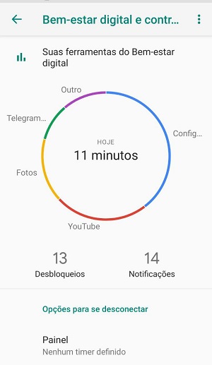 apps mais usados no android