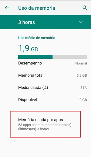 uso da memoria no android