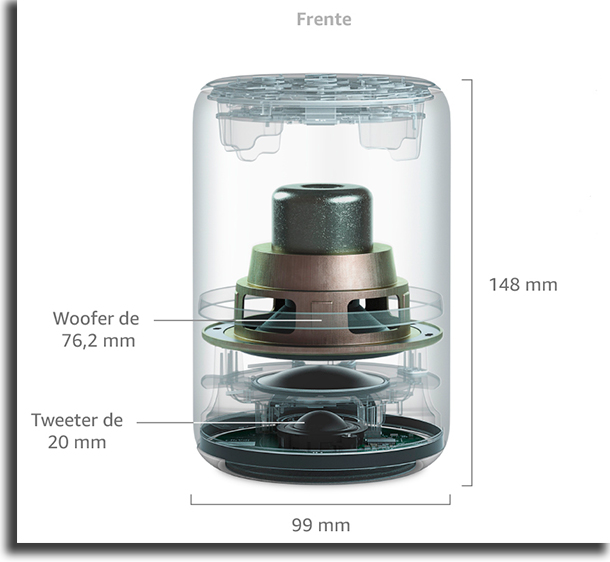 Som Amazon Echo