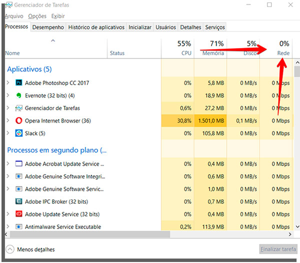 organizar processos pelo consumo de rede no task manager