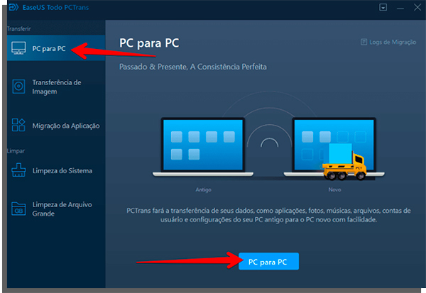 PC para PC