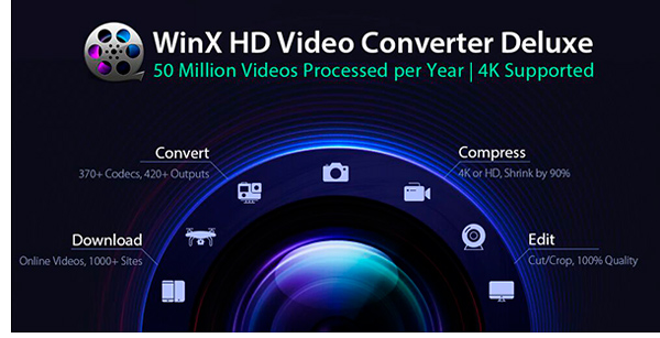 WinX HD Video Converter Deluxe   Converta v deos em 4K   AppTuts - 50