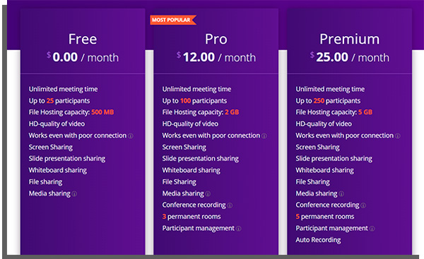 Proficonf  conhe a o app especializado em videoconfer ncias - 63
