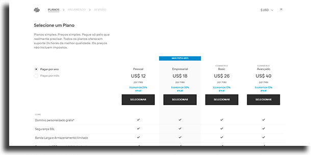 Aprenda a criar sites sem a ajuda de um especialista   AppTuts - 22