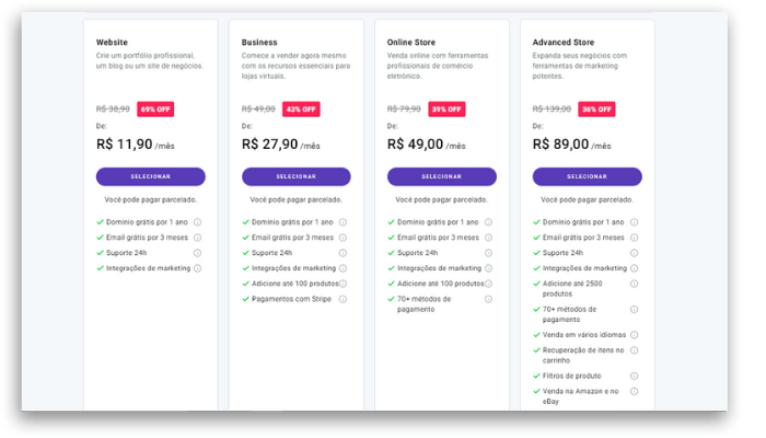 Zyro planos e valores
