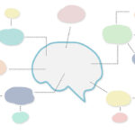 Destaque mapa mental online