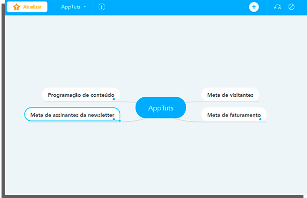 Confira 7 passos para fazer mapas mentais   AppTuts - 58